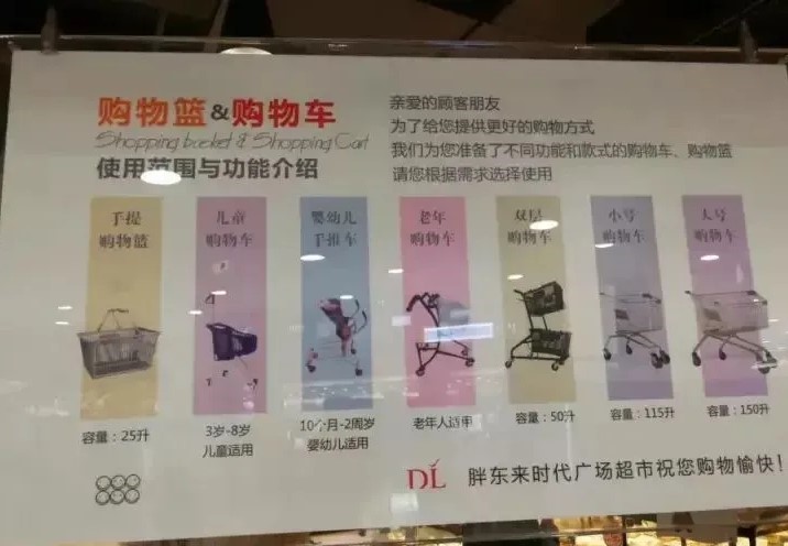 谈谈最近挺火的超市——胖东来