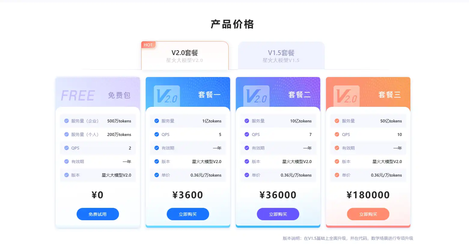 讯飞大模型全面发布,个人开发者最长可免费使用一年