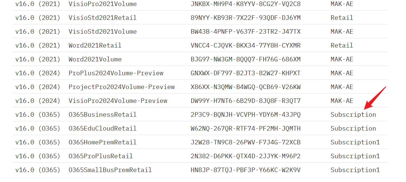 offiice支持的版本