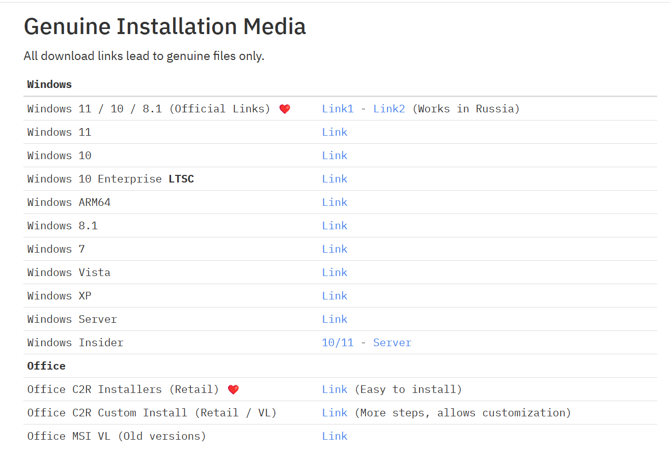 windows和office下载