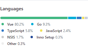 一个用go和vue写的pdf处理工具——PDF-Guru